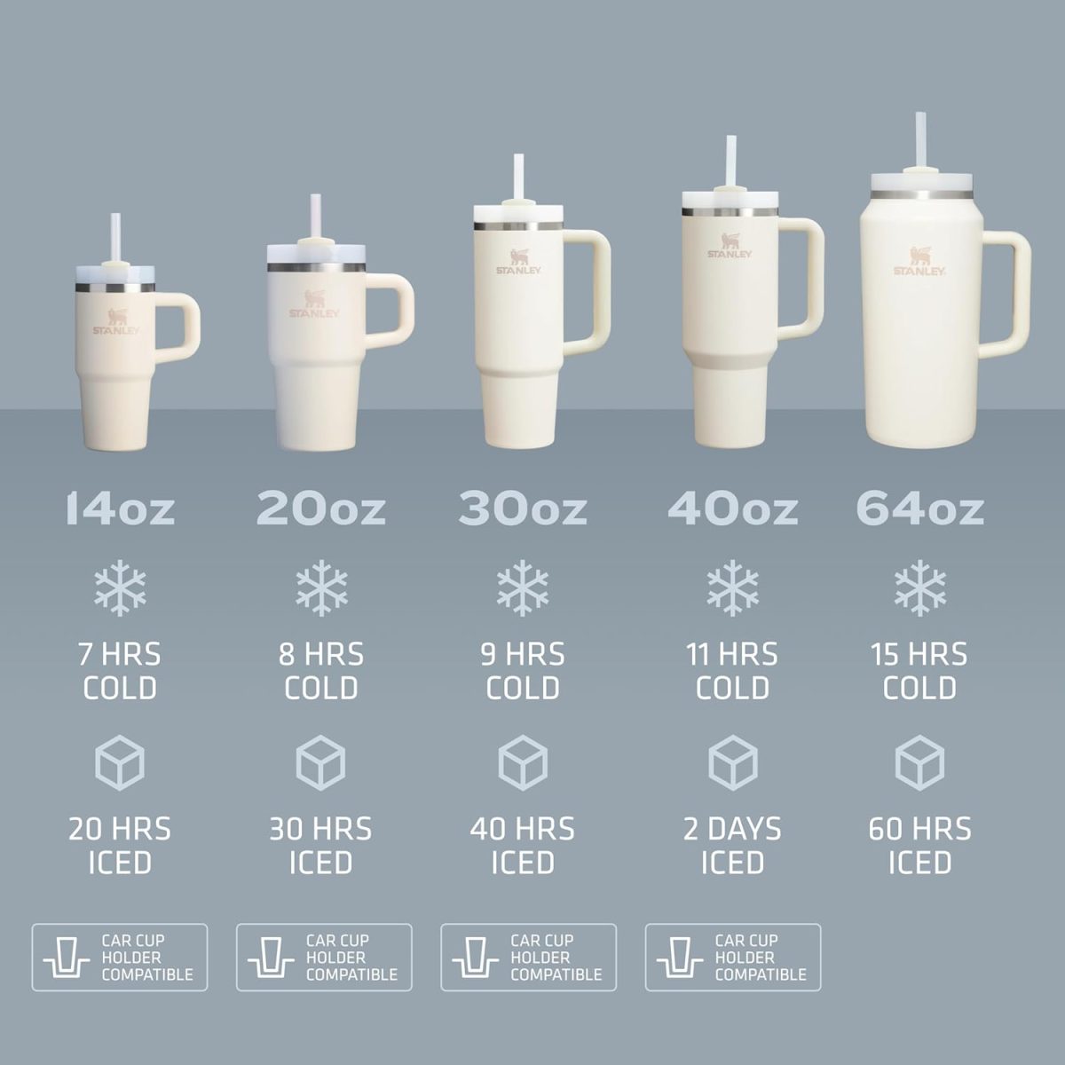 Stanley Quencher H2.0 FlowState – Vaso Térmico de 30 oz con Tapa y Pitillo Reutilizable - Imagen 7