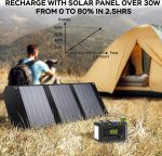 MARBERO Estación de Energía Portátil de 88Wh – Generador Solar Compacto para Camping y Emergencias - Imagen 7