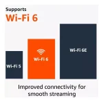 Fire TV Stick 4K (2da Gen) Con Wifi 6 – Streaming en Ultra HD con Alexa - Imagen 6