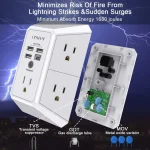 Cargador Regleta Hub Pared Multifunciónal - Imagen 3